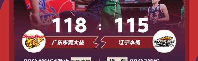 世界杯官方软件下载-憾负广东喜忧参半 杨鸣：深度和体能比不上十冠王